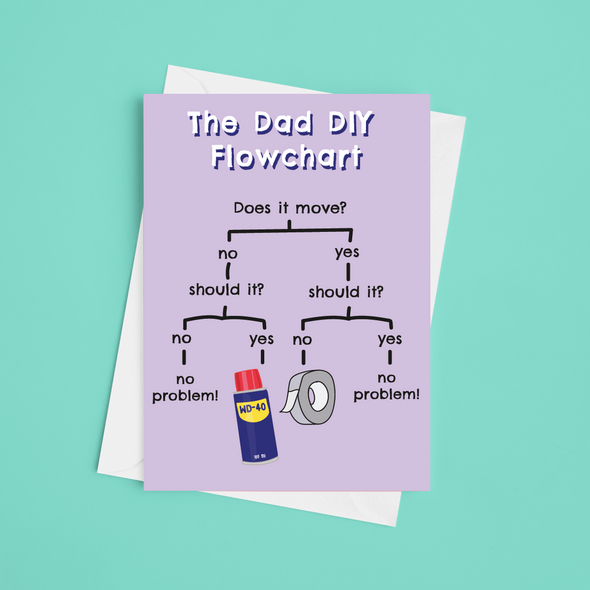 Dad's DIY Flowchart Happy Father's Day - A5 Greeting Card (Blank)