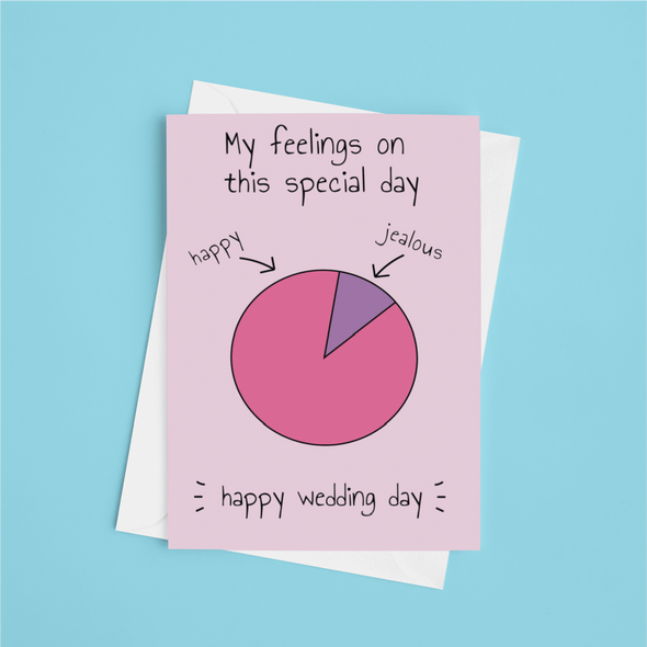My Feelings On Your Wedding Day  - A5 Greeting Card